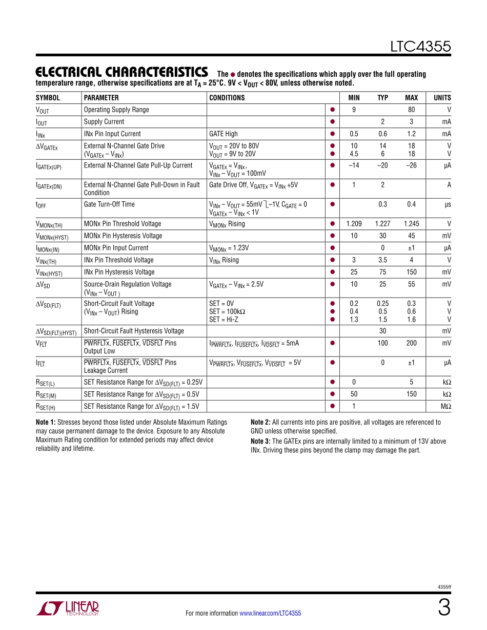 IC封装资料_电源管理芯片_LTC4355IS_TRPBF.pdf_第3页