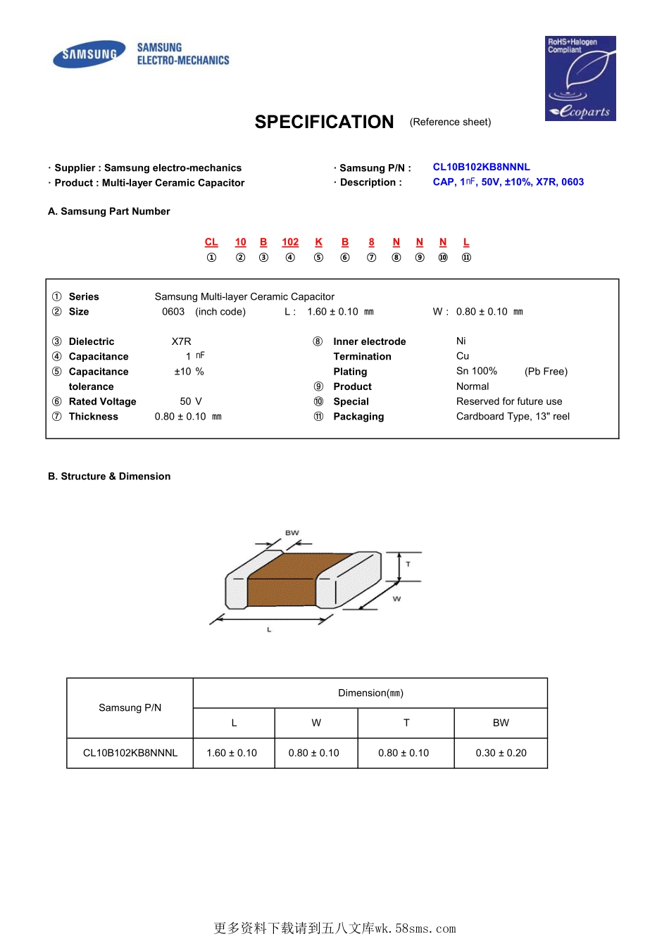 IC封装资料_电容_CL10B102KB8NNNL.pdf_第1页