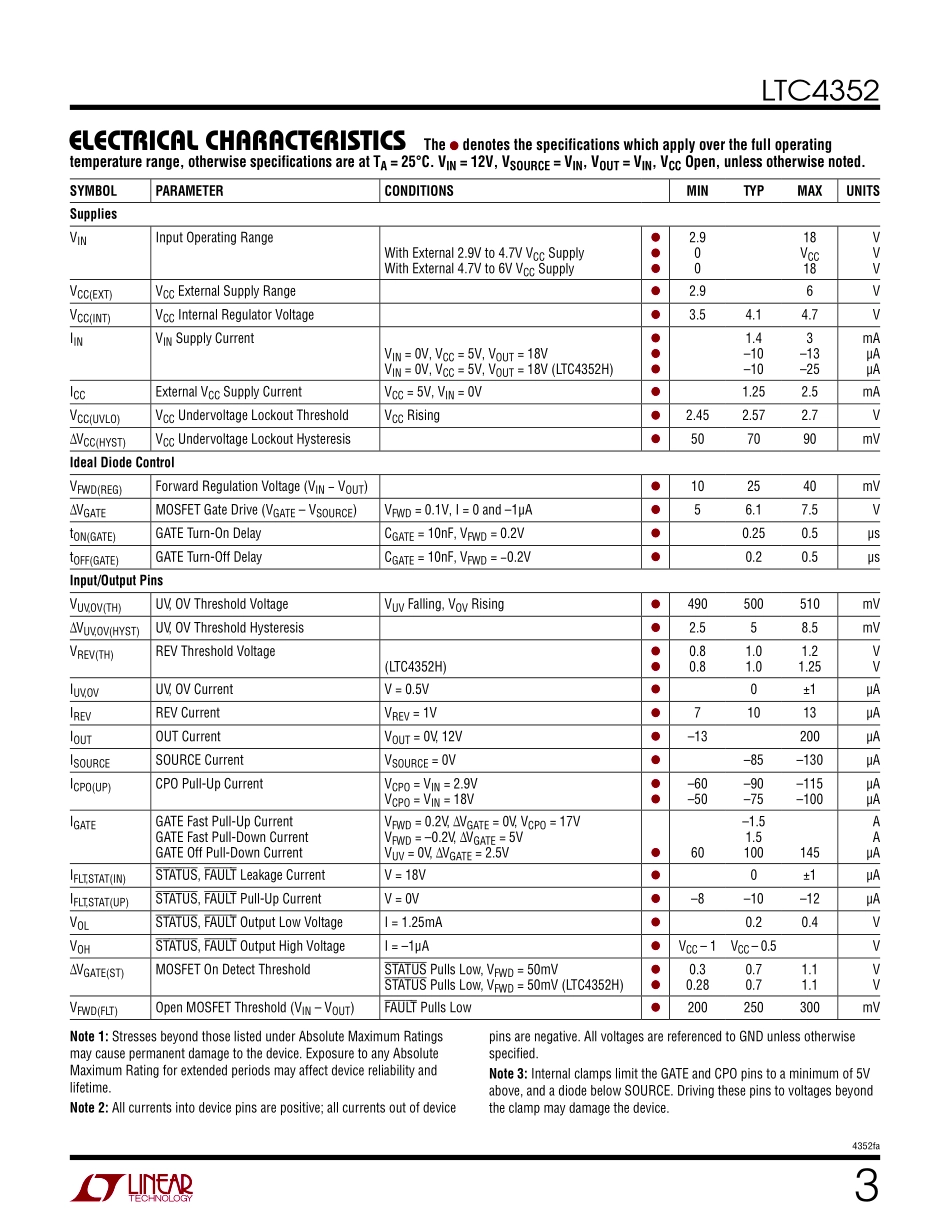 IC封装资料_电源管理芯片_LTC4352IMS_TRPBF.pdf_第3页