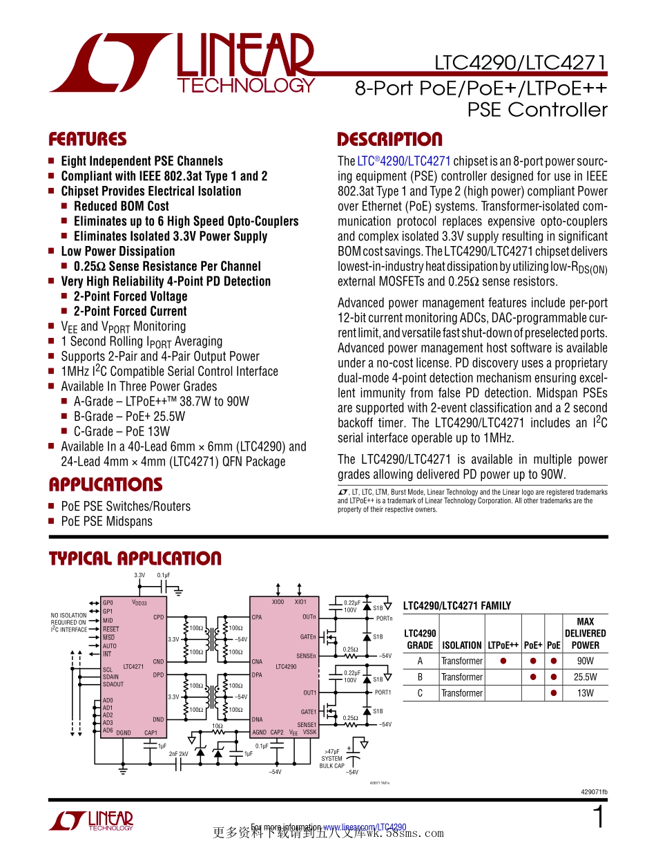 IC封装资料_电源管理芯片_LTC4290BIUJ_PBF.pdf_第1页