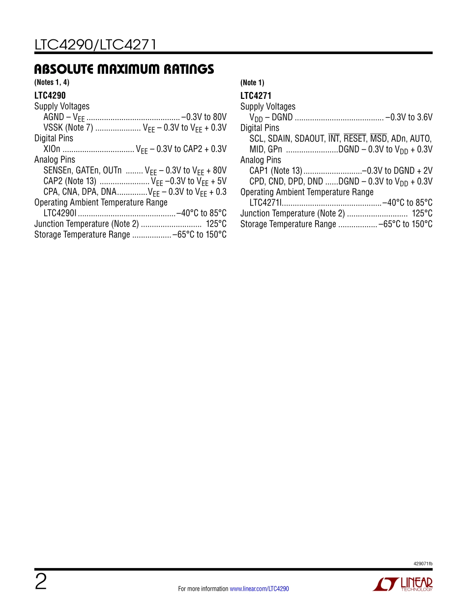 IC封装资料_电源管理芯片_LTC4290BIUJ_PBF.pdf_第2页