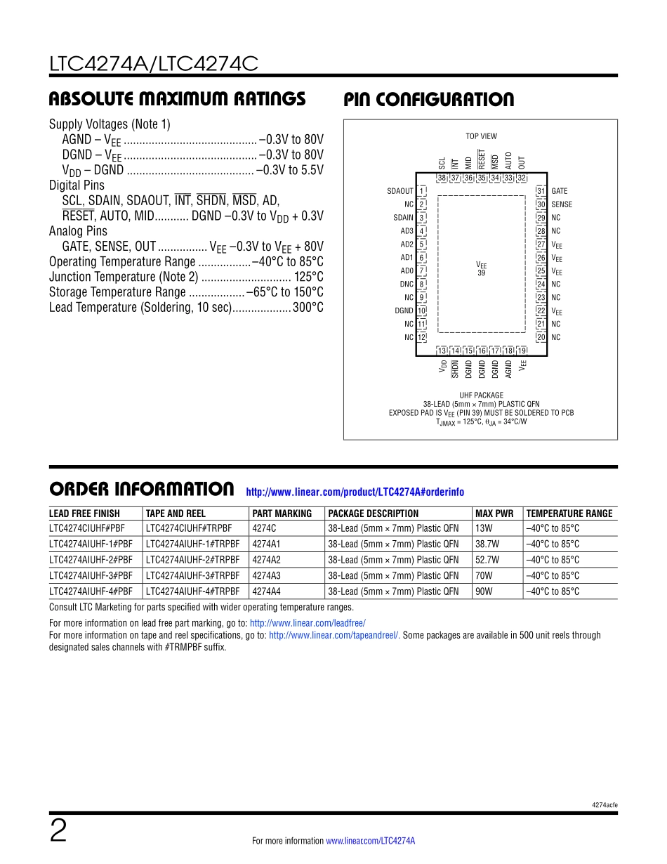 IC封装资料_电源管理芯片_LTC4274AIUHF-1_PBF.pdf_第2页