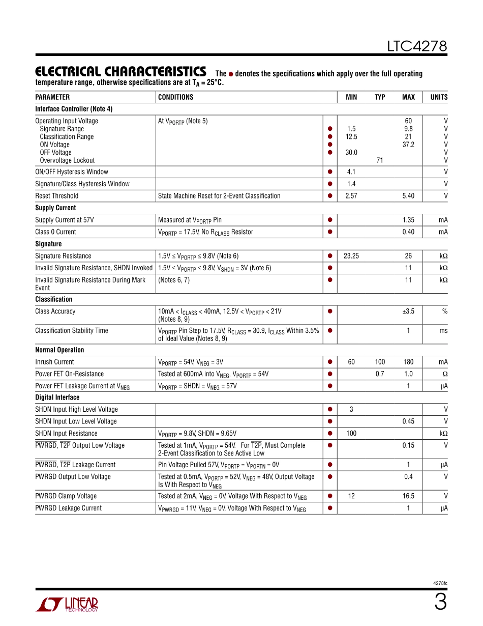 IC封装资料_电源管理芯片_LTC4278IDKD_TRPBF.pdf_第3页