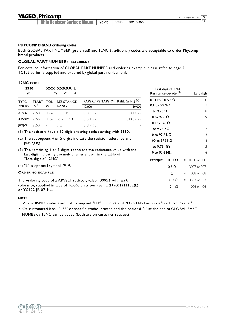 IC封装资料_电阻_YC124-JR-0710KL.pdf_第3页