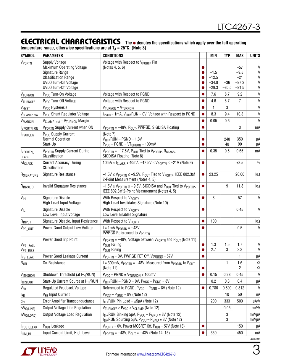 IC封装资料_电源管理芯片_LTC4267IGN-3_TRPBF.pdf_第3页