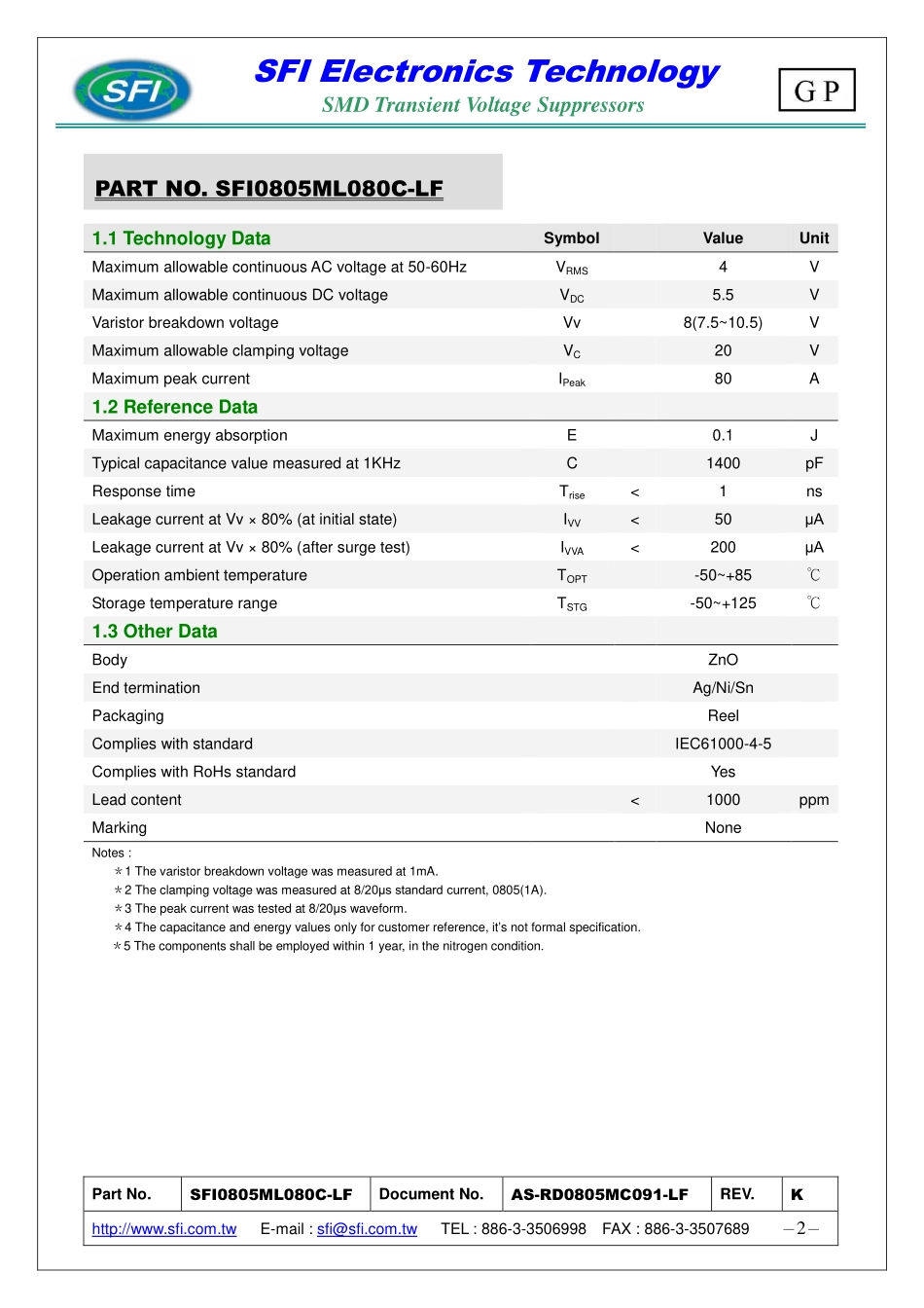 IC封装资料_电阻_SFI0805ML080C-LF.pdf_第2页