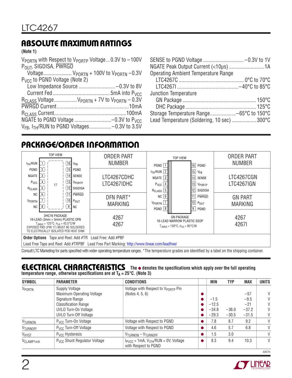 IC封装资料_电源管理芯片_LTC4267CGN_TRPBF.pdf_第2页