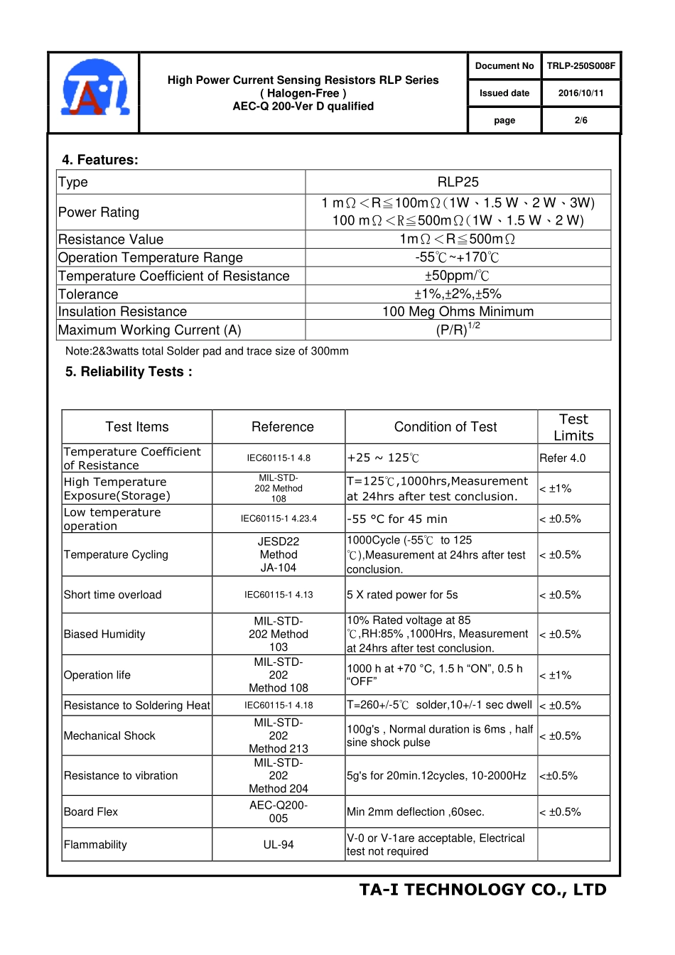 IC封装资料_电阻_RLP25FEER003.pdf_第2页