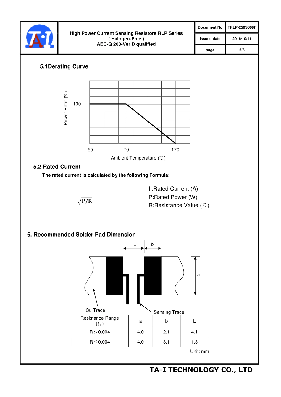 IC封装资料_电阻_RLP25FEER003.pdf_第3页