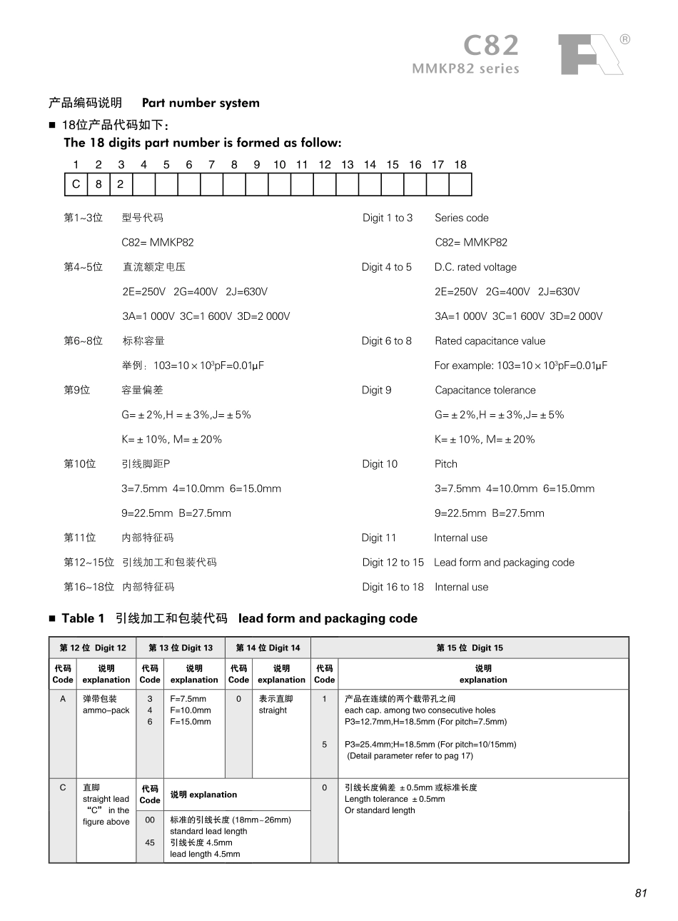 IC封装资料_电容_C823D822J60Q350.pdf_第2页