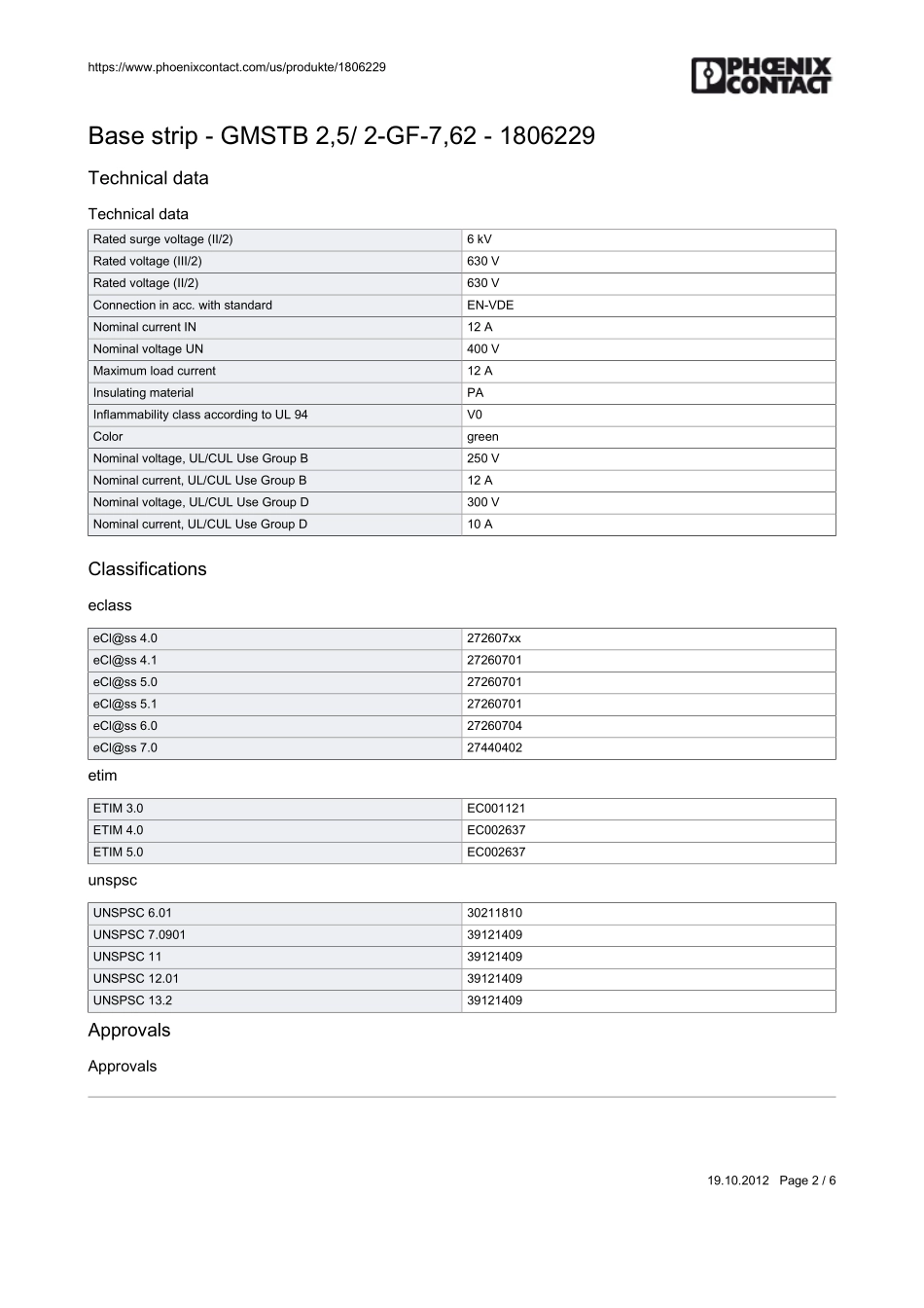 IC封装资料_连接器_1806229.pdf_第2页