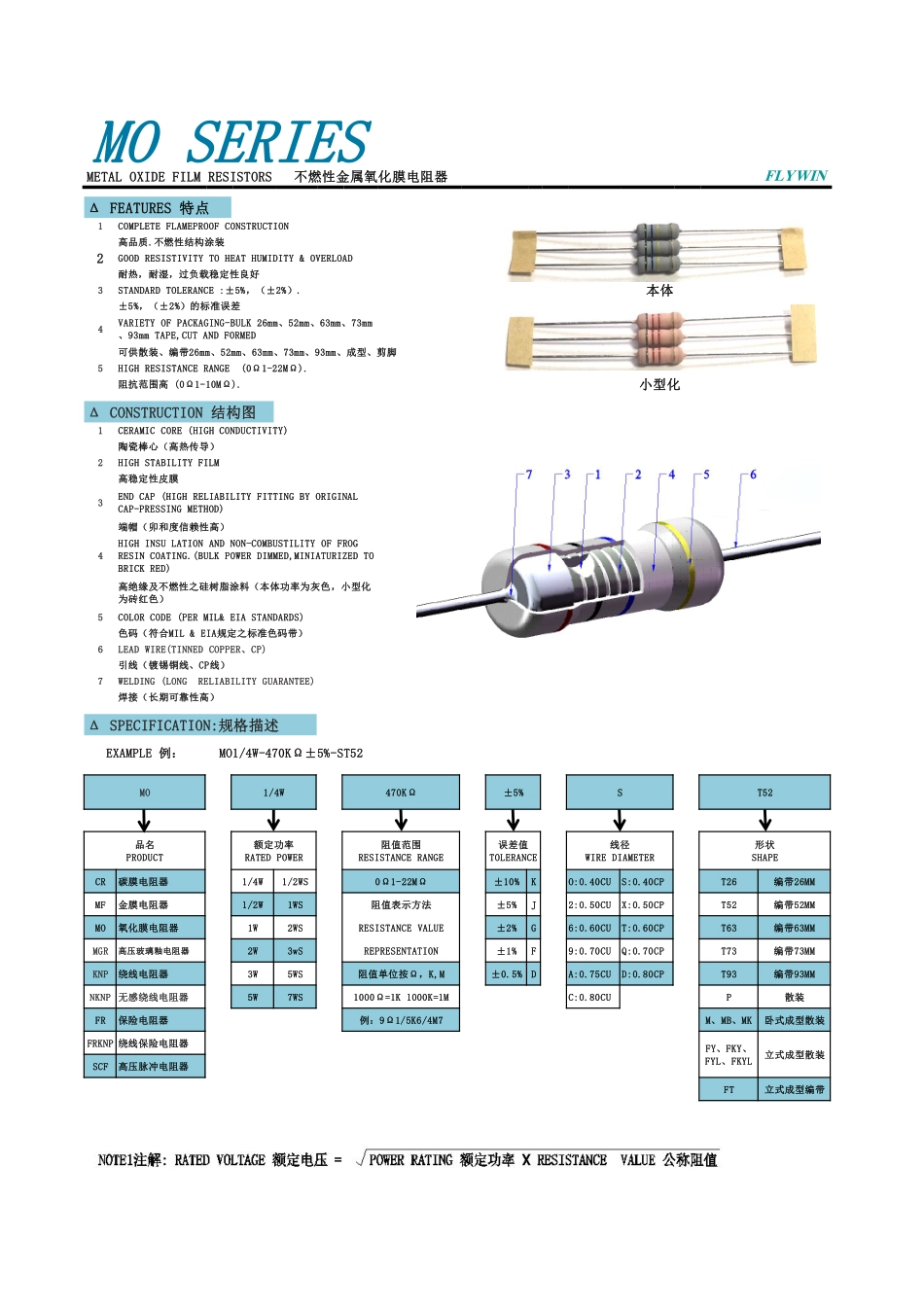 IC封装资料_电阻_MO1WS205XT52.pdf_第2页