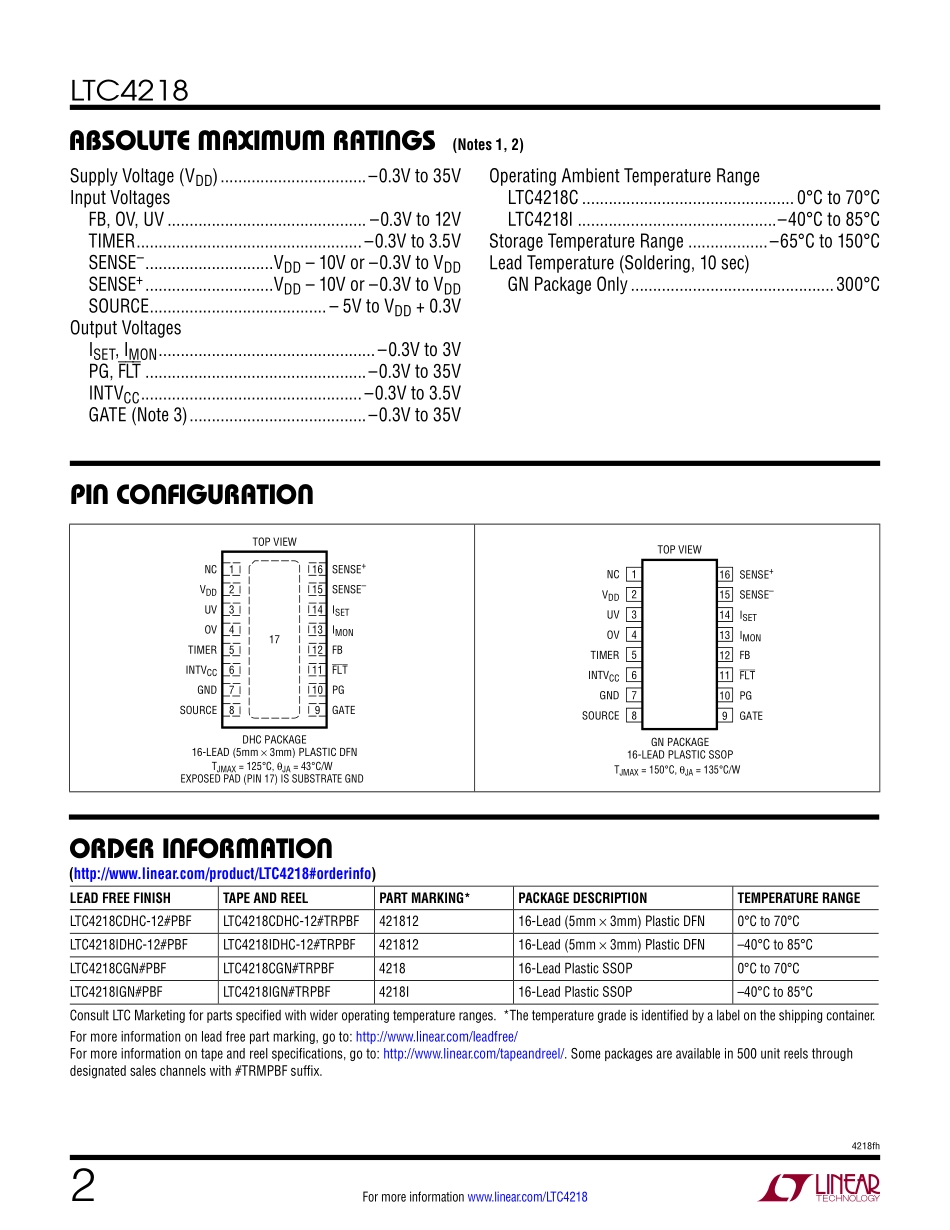 IC封装资料_电源管理芯片_LTC4218IGN_PBF.pdf_第2页