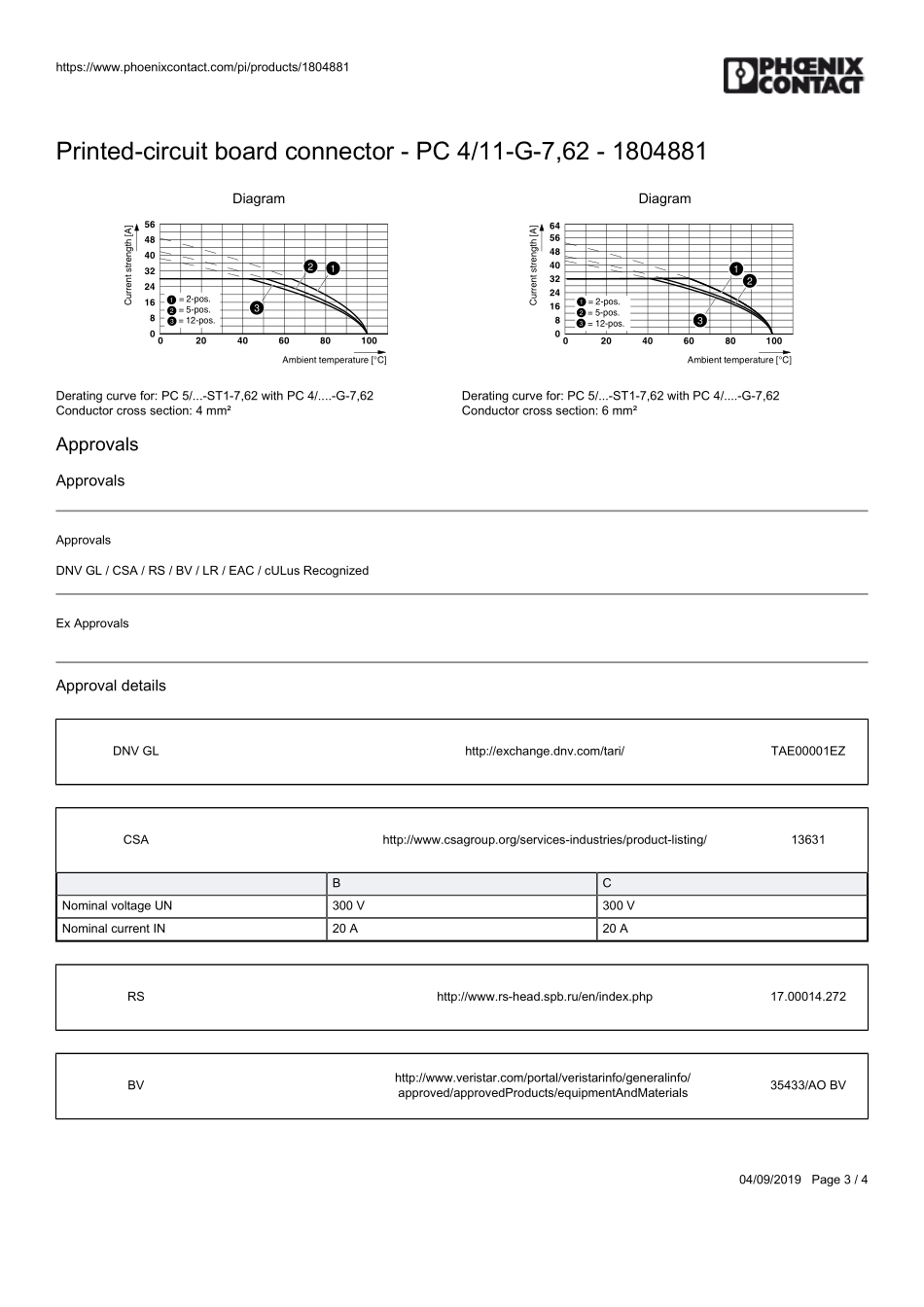 IC封装资料_连接器_1804865.pdf_第3页