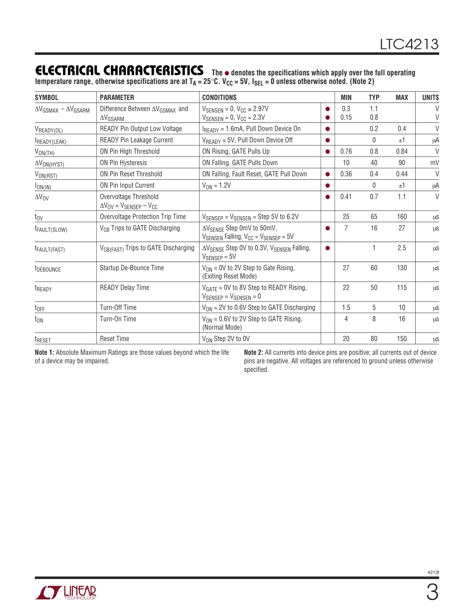 IC封装资料_电源管理芯片_LTC4213IDDB_TRMPBF.pdf_第3页