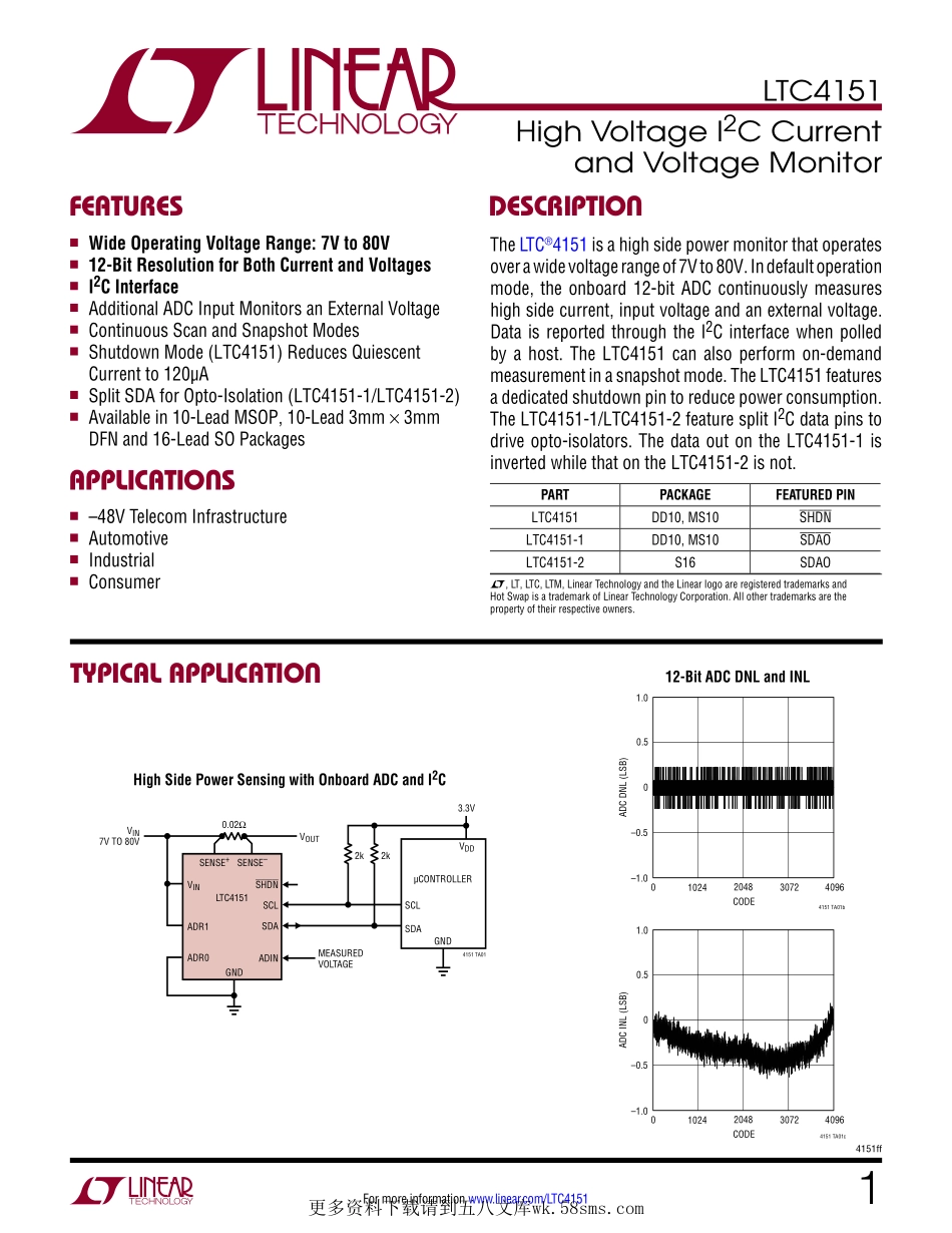 IC封装资料_电源管理芯片_LTC4151IMS_TRPBF.pdf_第1页