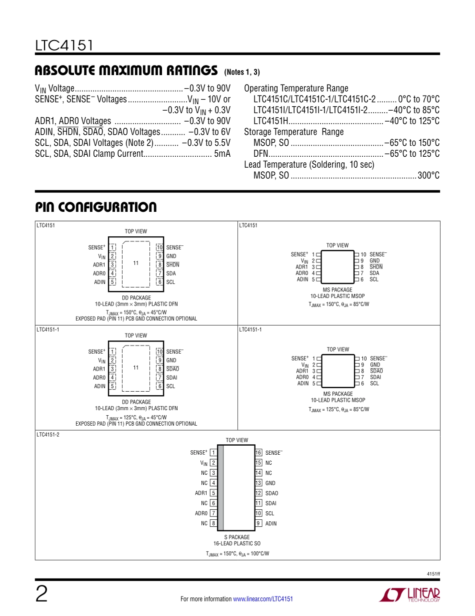 IC封装资料_电源管理芯片_LTC4151IMS_TRPBF.pdf_第2页