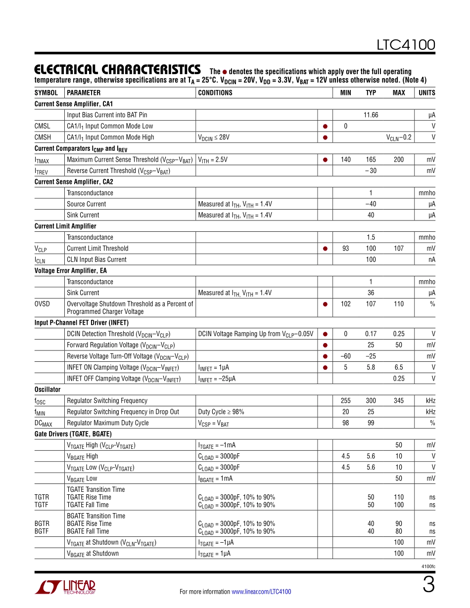 IC封装资料_电源管理芯片_LTC4100EG_TRPBF.pdf_第3页