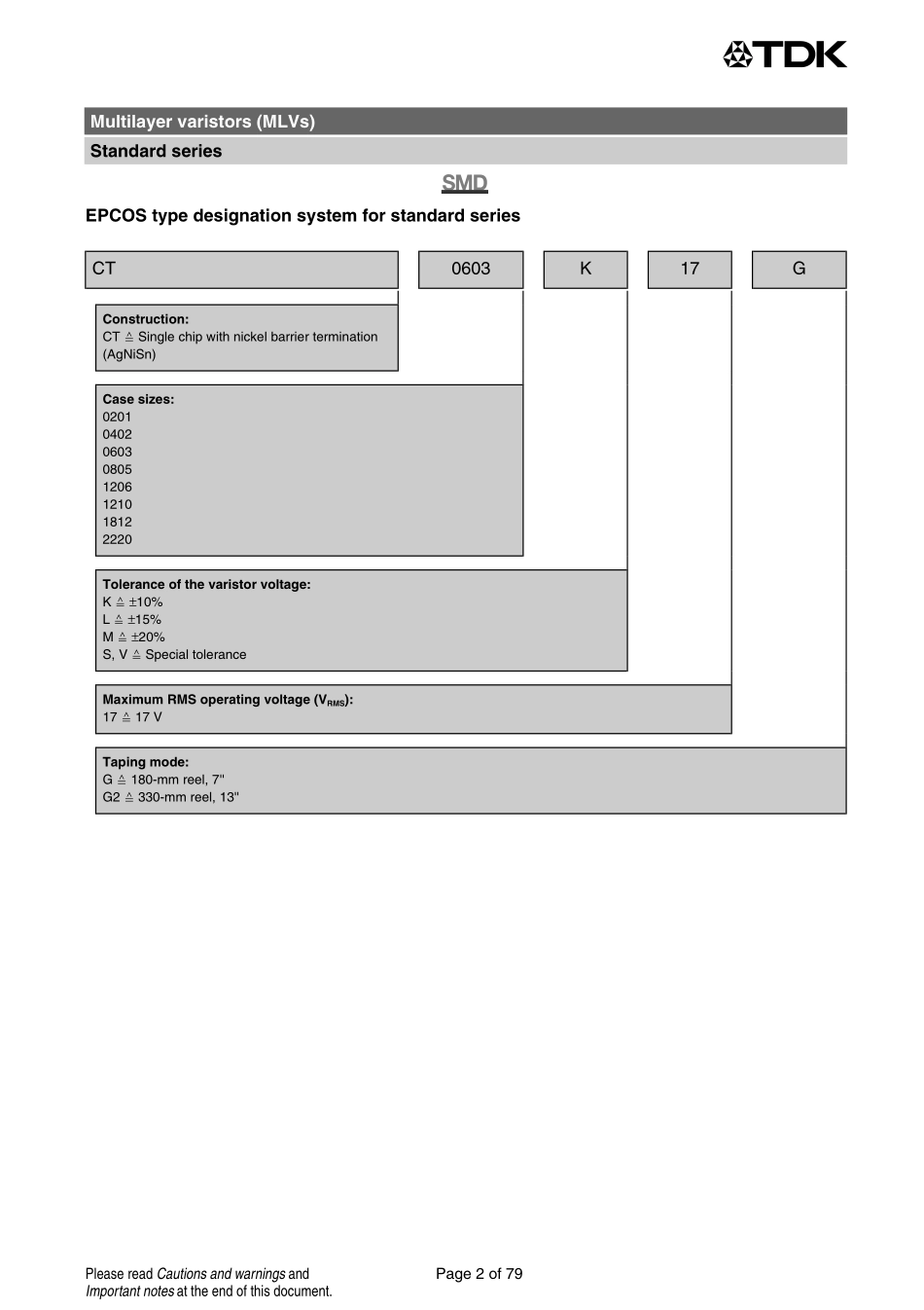 IC封装资料_电阻_B72520T0300K062.pdf_第2页