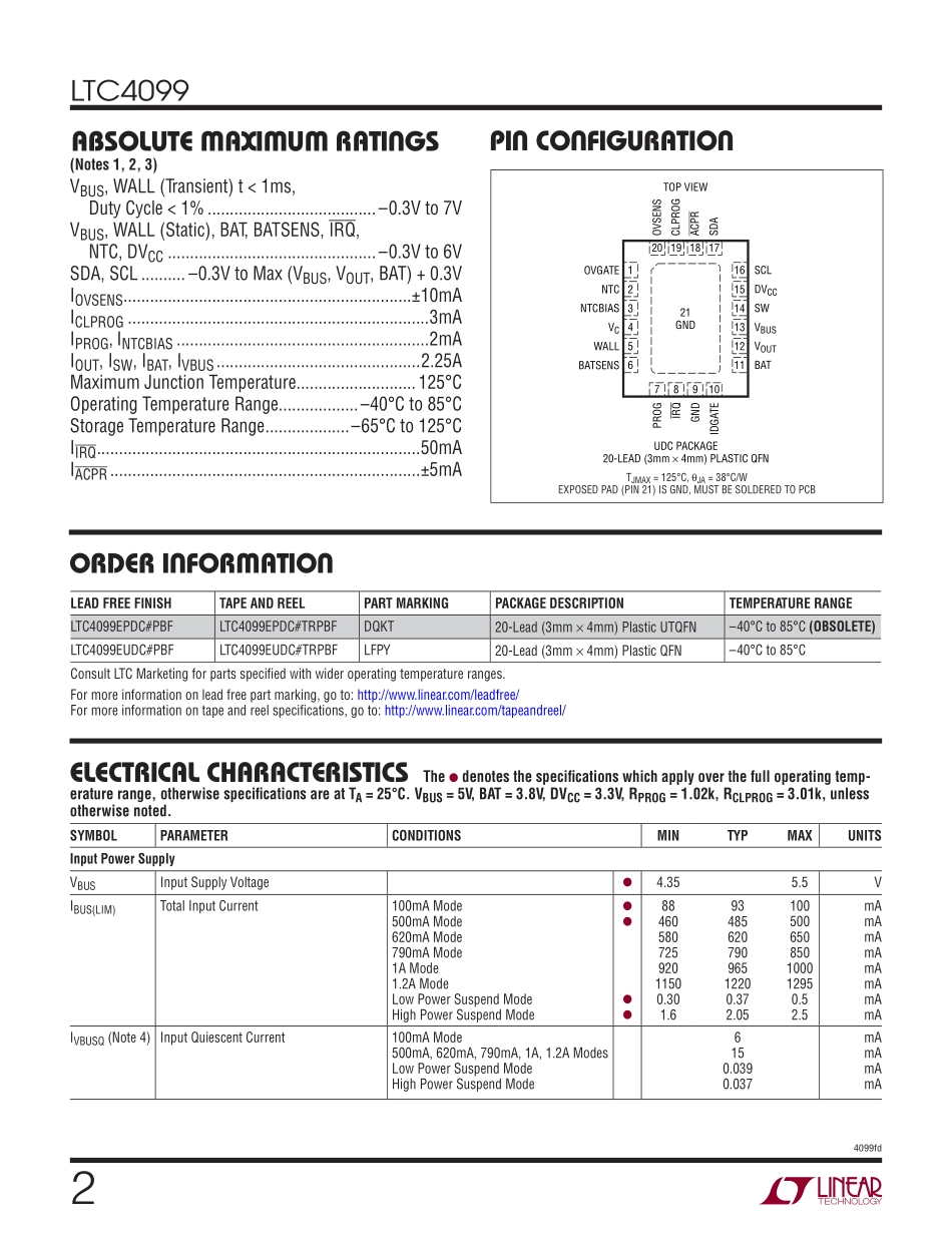 IC封装资料_电源管理芯片_LTC4099EUDC_PBF.pdf_第2页