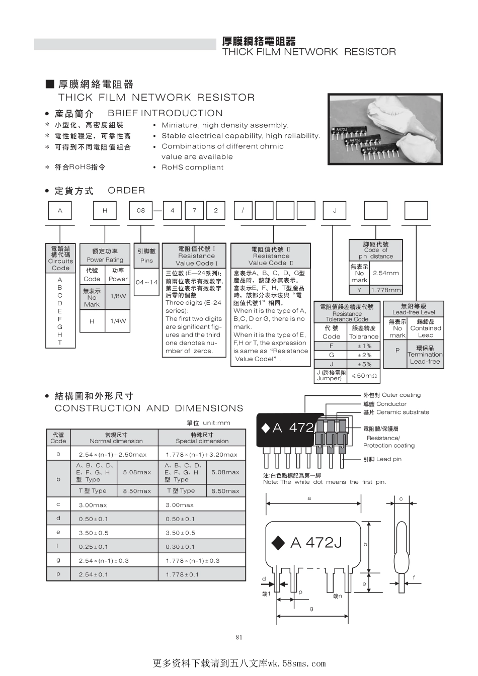 IC封装资料_电阻_A09-102JP.pdf_第1页
