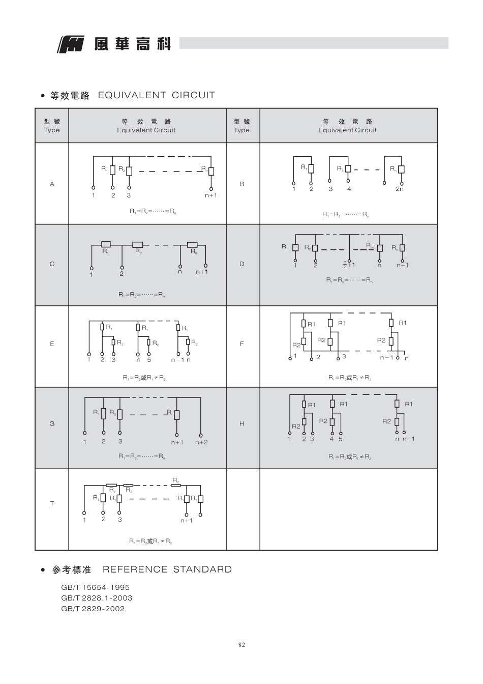 IC封装资料_电阻_A09-102JP.pdf_第2页