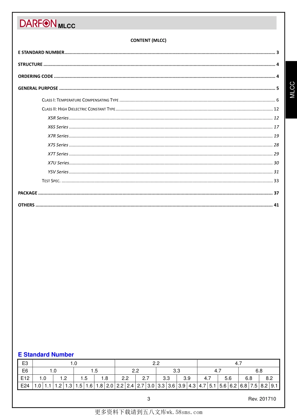 IC封装资料_电容_C0603X7R471KGTS.pdf_第1页