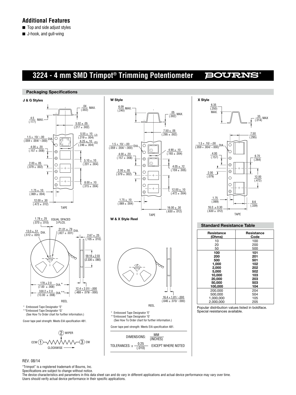 IC封装资料_电阻_3224W-1-103E.pdf_第2页