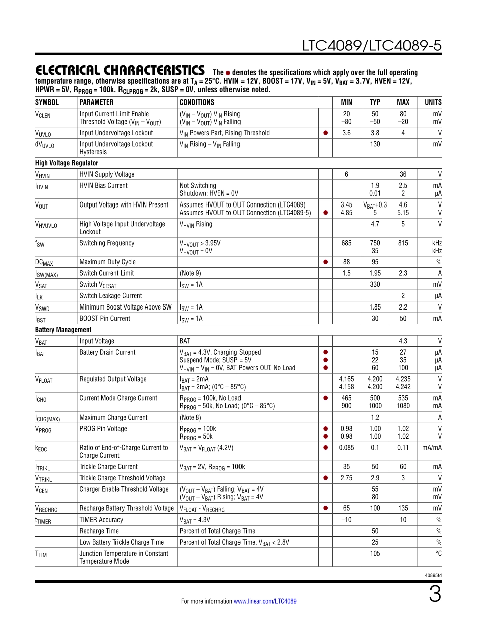 IC封装资料_电源管理芯片_LTC4089EDJC_PBF.pdf_第3页