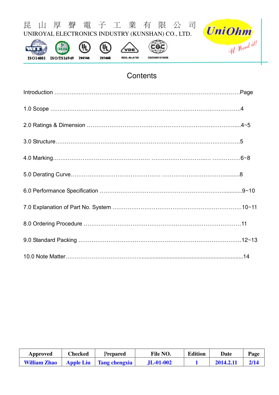 IC封装资料_电阻_0603WAJ0102T5E.pdf_第2页