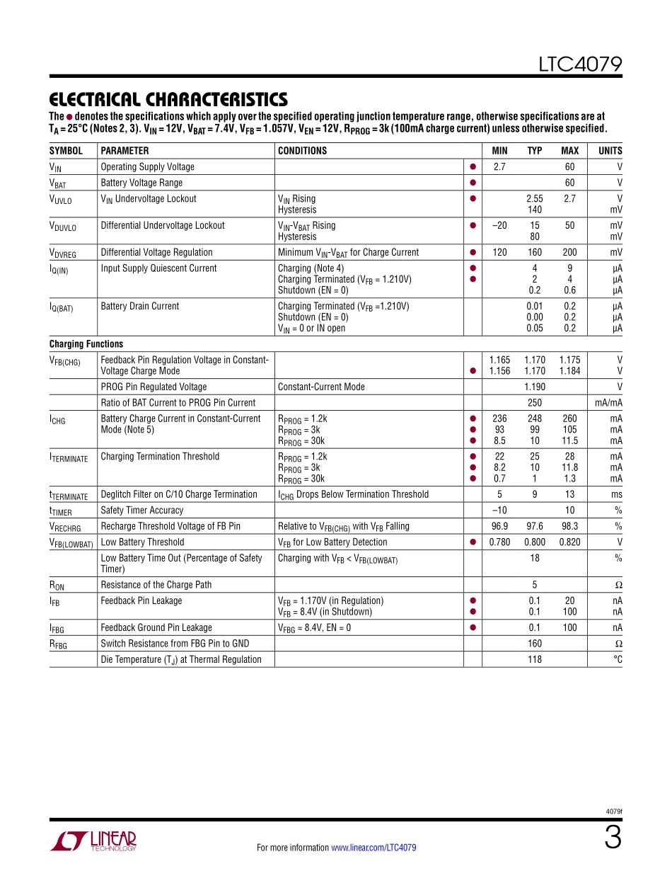 IC封装资料_电源管理芯片_LTC4079EDD_PBF.pdf_第3页