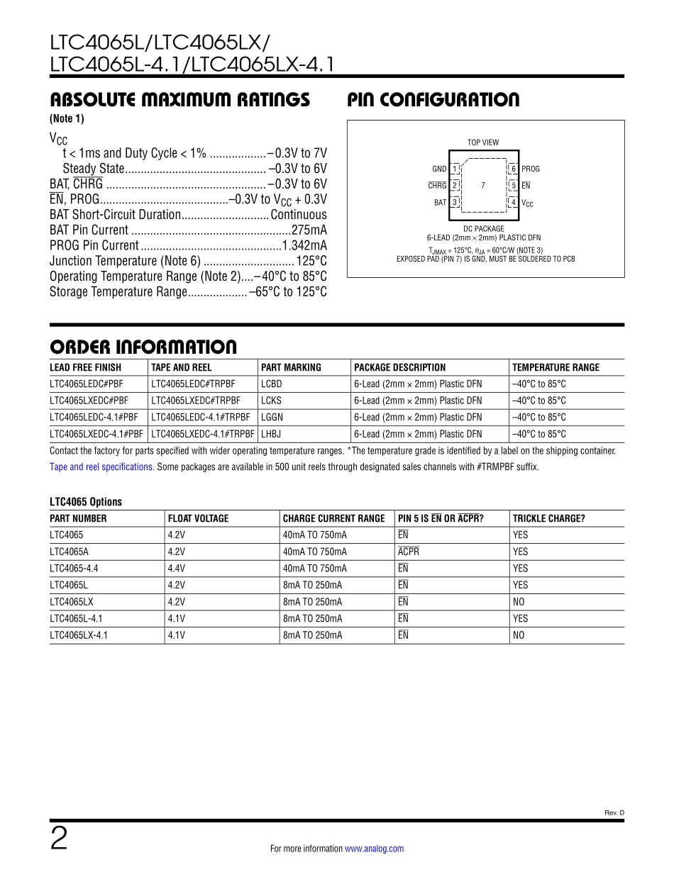 IC封装资料_电源管理芯片_LTC4065LXEDC_TRPBF.pdf_第2页