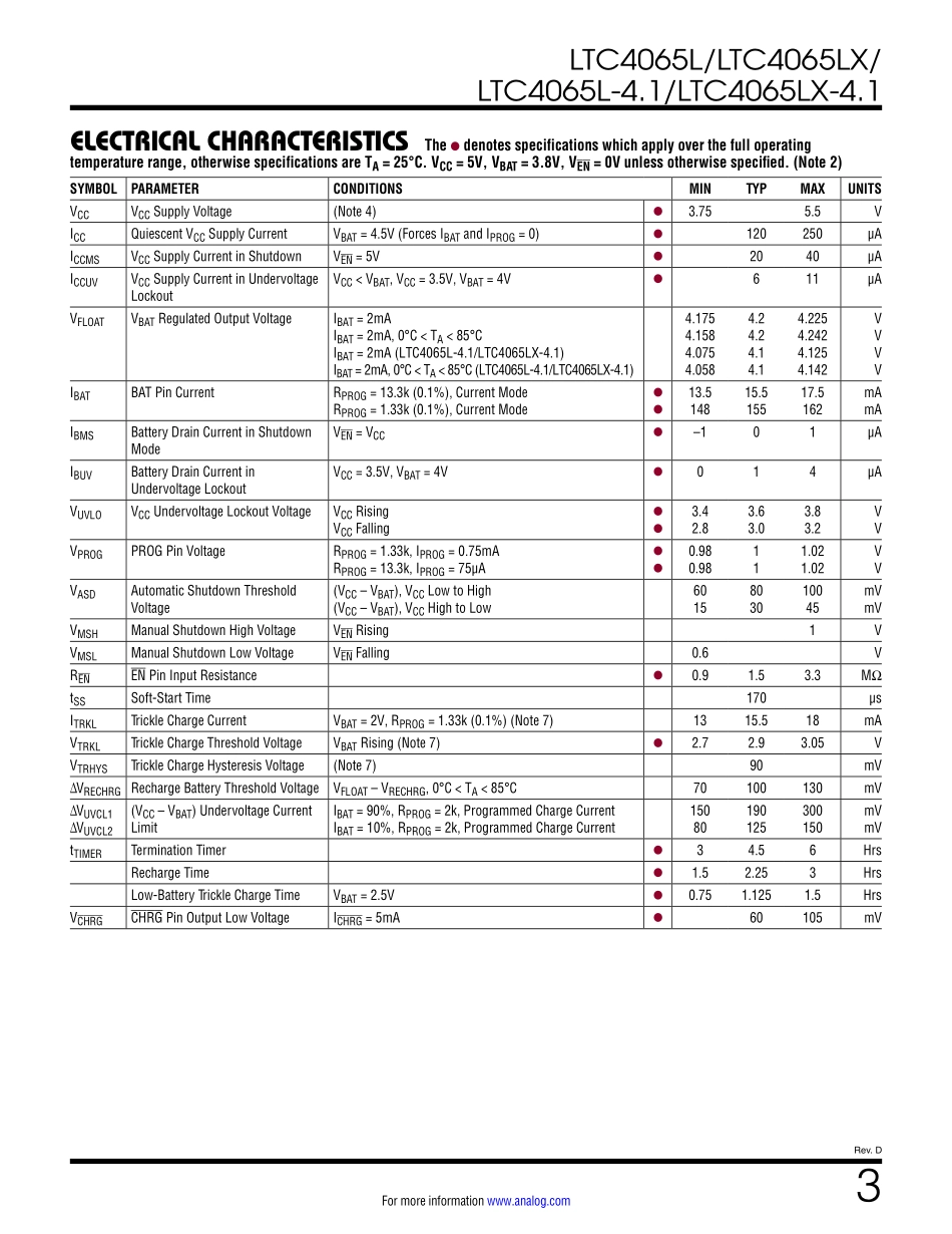 IC封装资料_电源管理芯片_LTC4065LXEDC_TRPBF.pdf_第3页