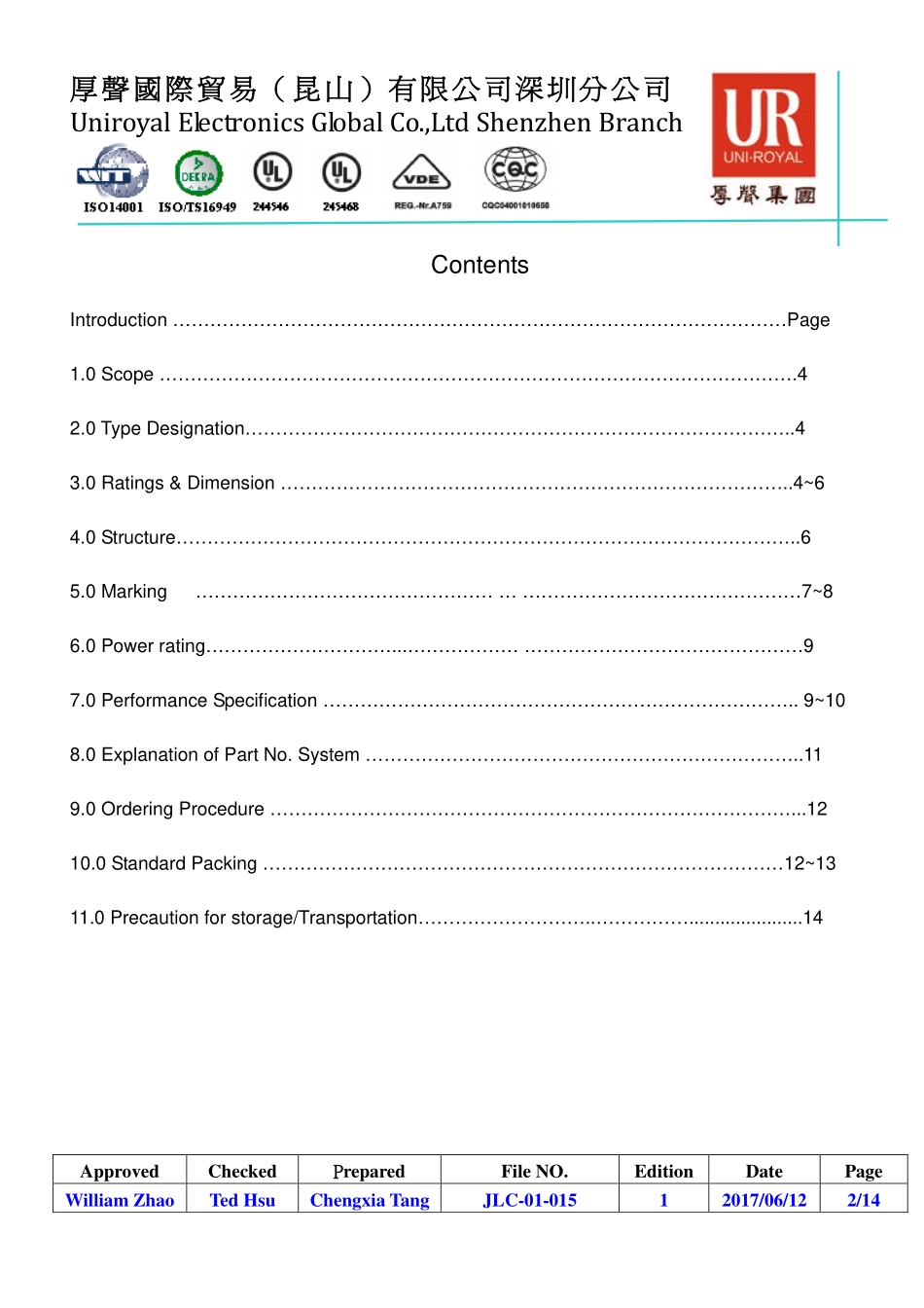 IC封装资料_电阻_4D03WGJ0220T5E.pdf_第2页