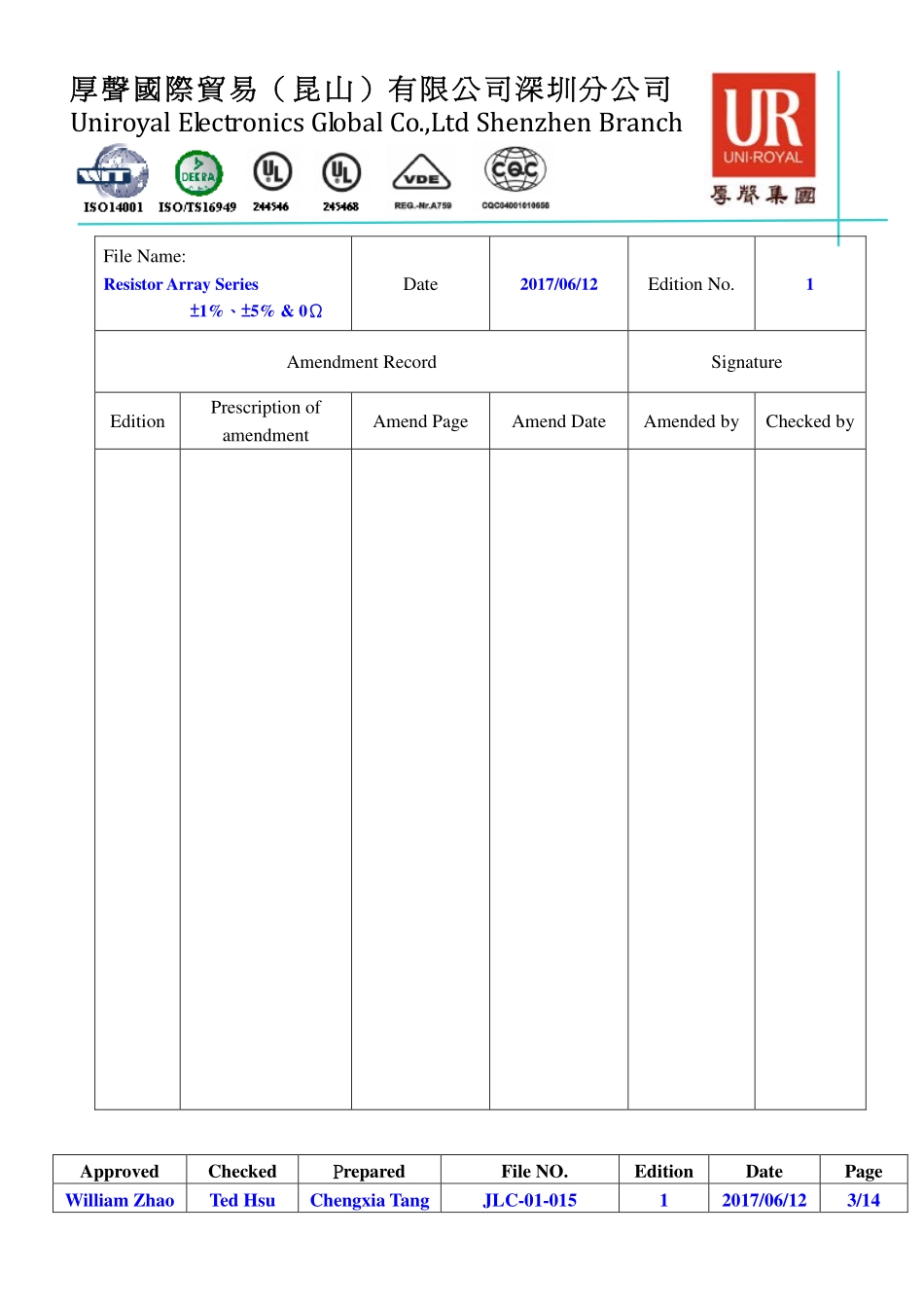 IC封装资料_电阻_4D03WGJ0220T5E.pdf_第3页