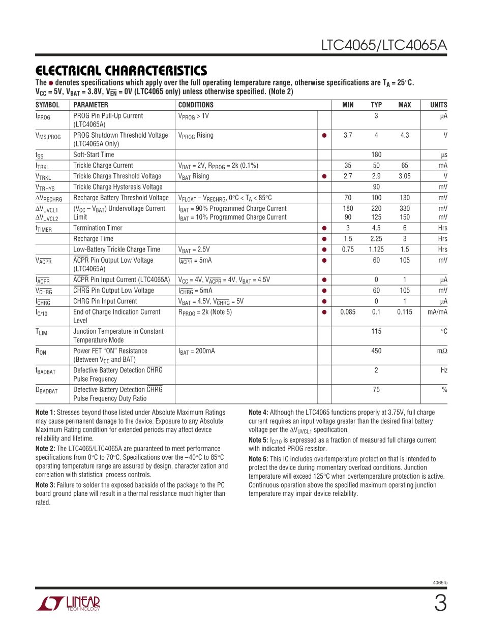 IC封装资料_电源管理芯片_LTC4065EDC_TRPBF.pdf_第3页
