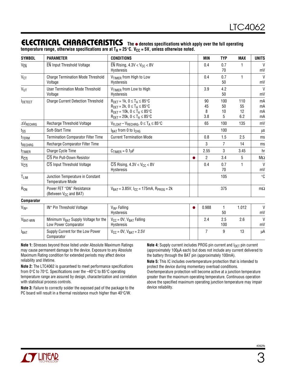 IC封装资料_电源管理芯片_LTC4062EDD_TRPBF.pdf_第3页