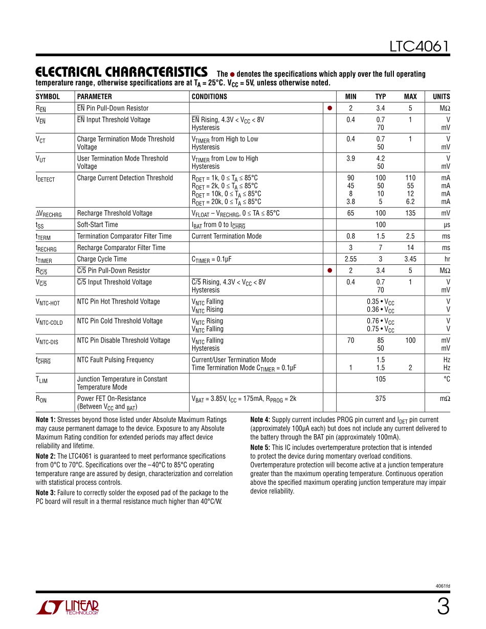 IC封装资料_电源管理芯片_LTC4061EDD_TRPBF.pdf_第3页