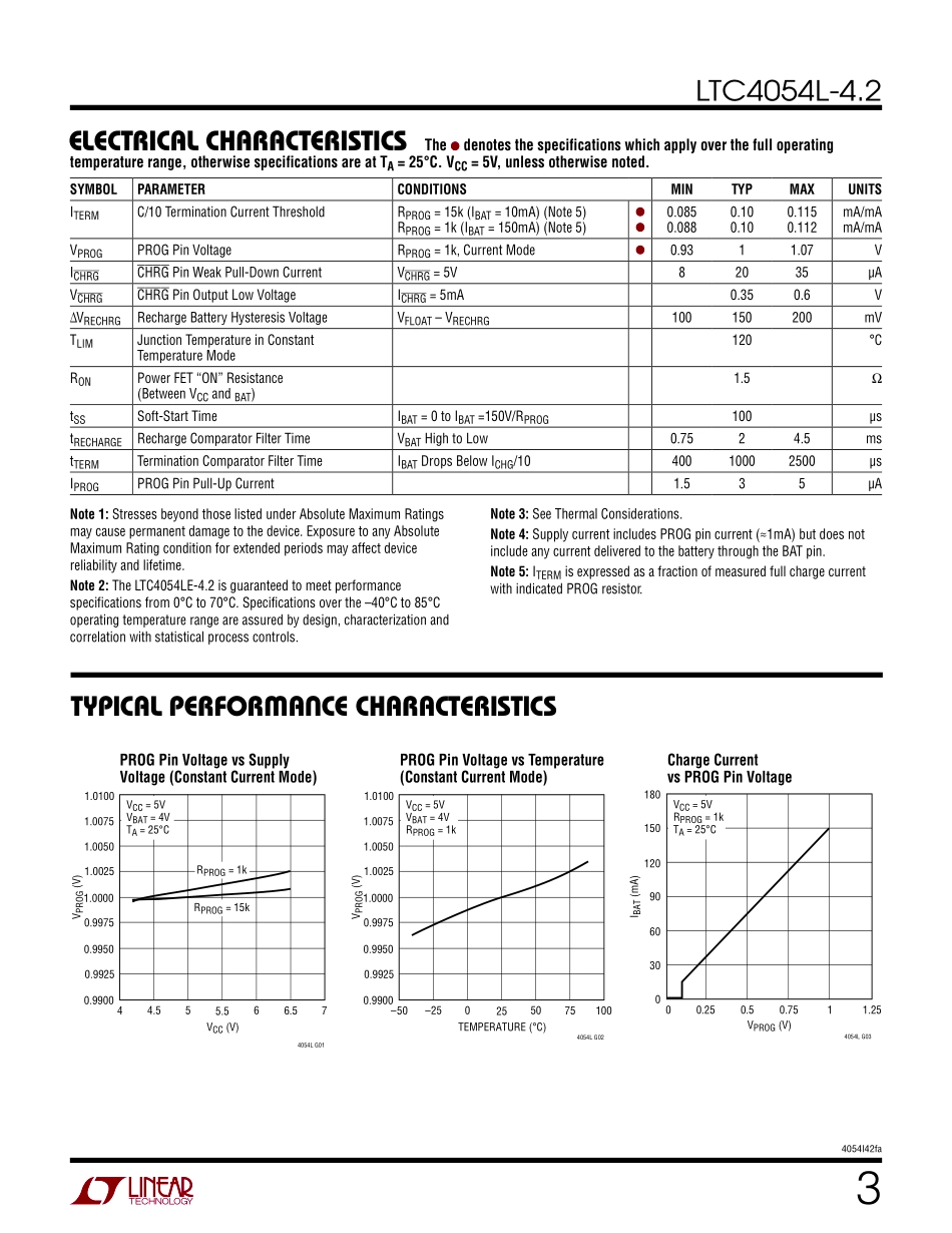 IC封装资料_电源管理芯片_LTC4054LES5-4.2_TRPBF.pdf_第3页