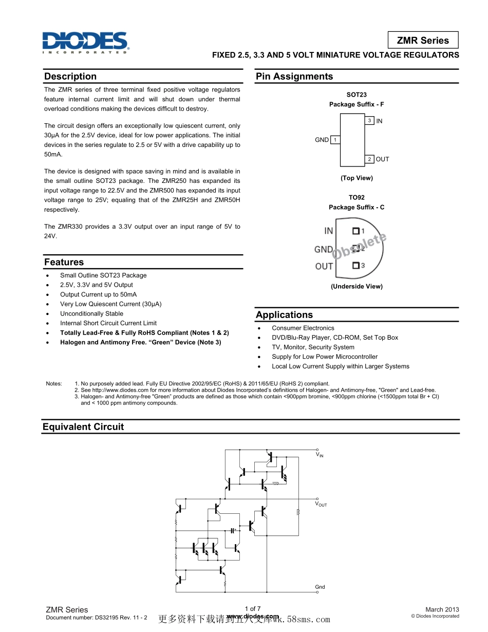 IC封装资料_电源管理芯片_ZMR500FTA.pdf_第1页