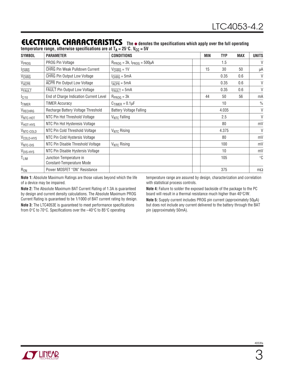 IC封装资料_电源管理芯片_LTC4053EMSE-4.2_TRPBF.pdf_第3页