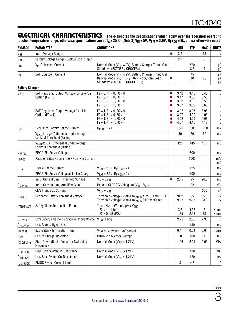 IC封装资料_电源管理芯片_LTC4040EUFD_TRPBF.pdf_第3页