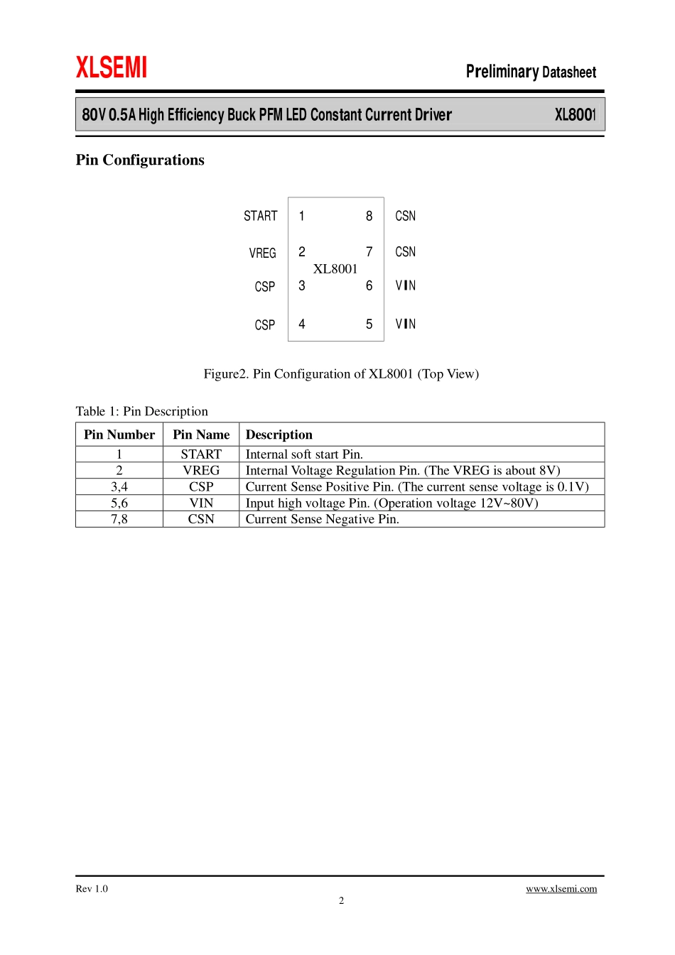 IC封装资料_电源管理芯片_XL8001.pdf_第2页