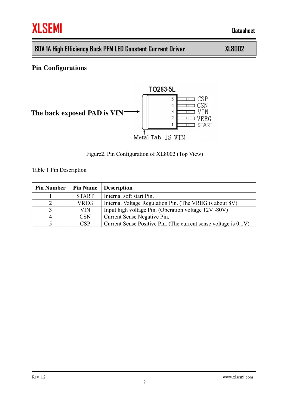 IC封装资料_电源管理芯片_XL8002.pdf_第2页