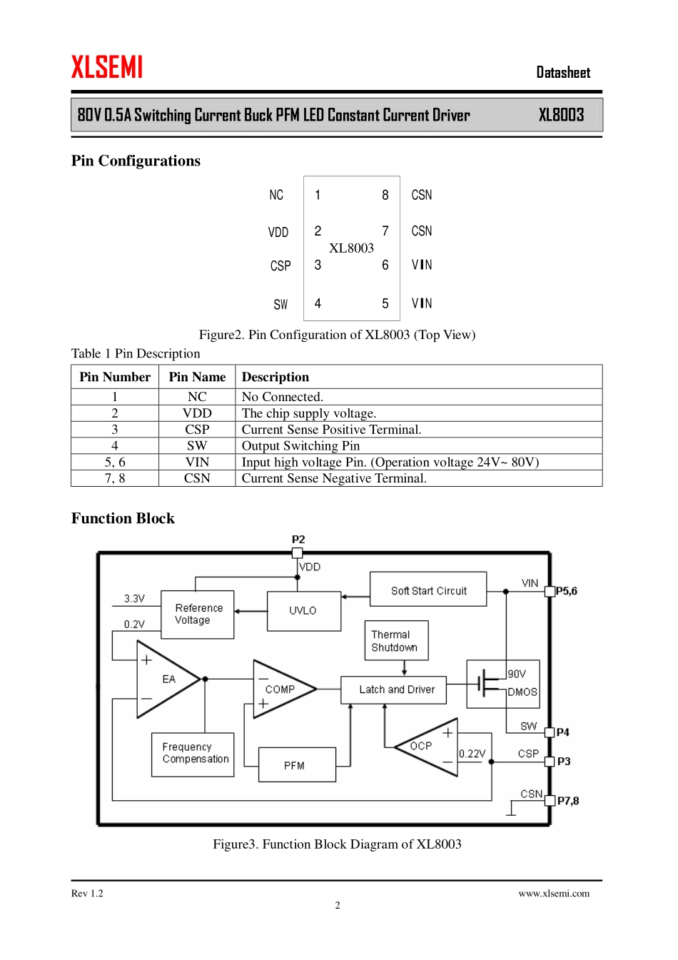 IC封装资料_电源管理芯片_XL8003.pdf_第2页