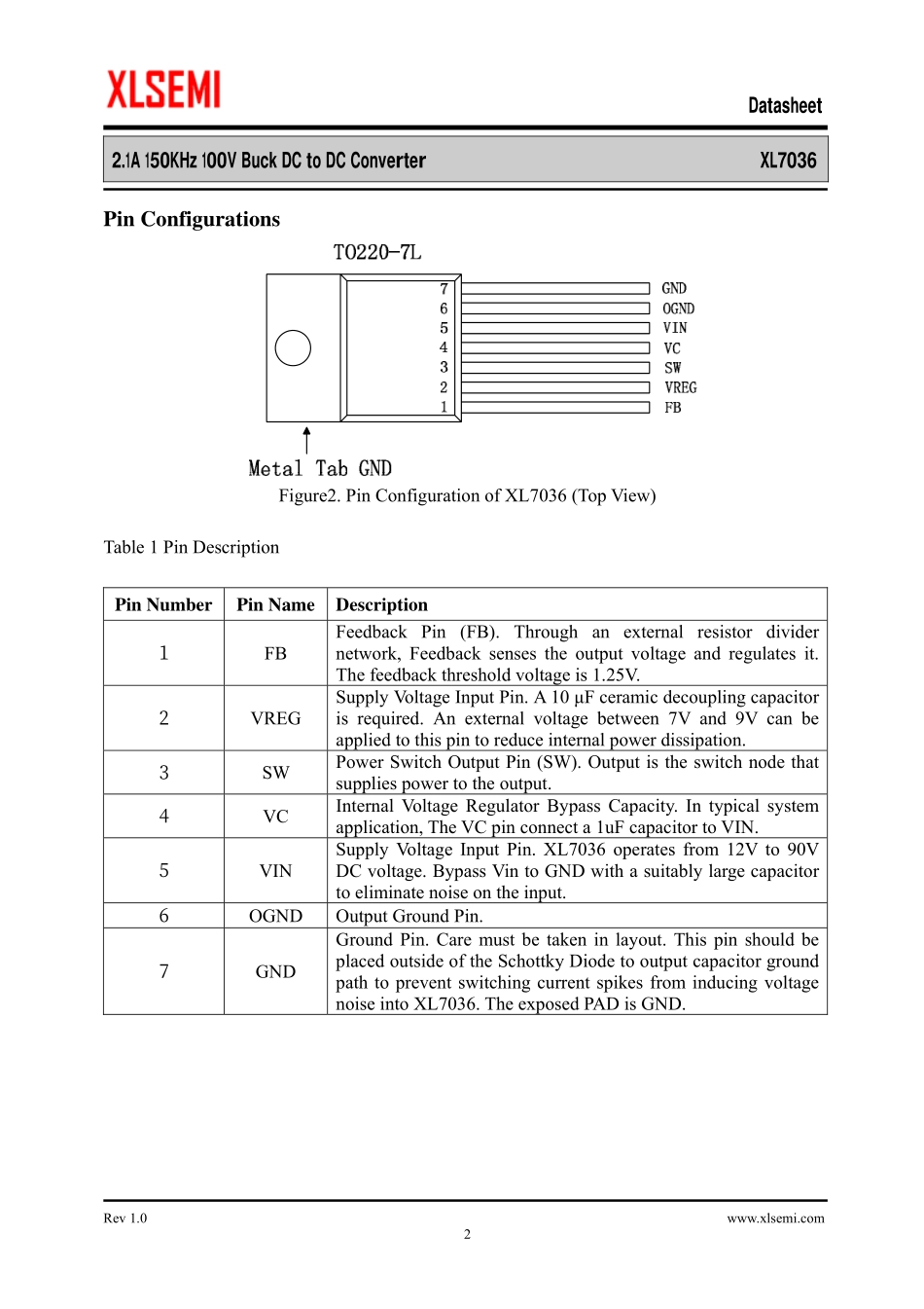 IC封装资料_电源管理芯片_XL7036.pdf_第2页