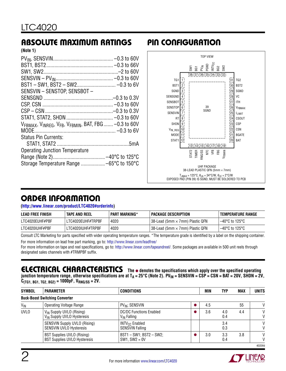 IC封装资料_电源管理芯片_LTC4020EUHF_TRPBF.pdf_第2页