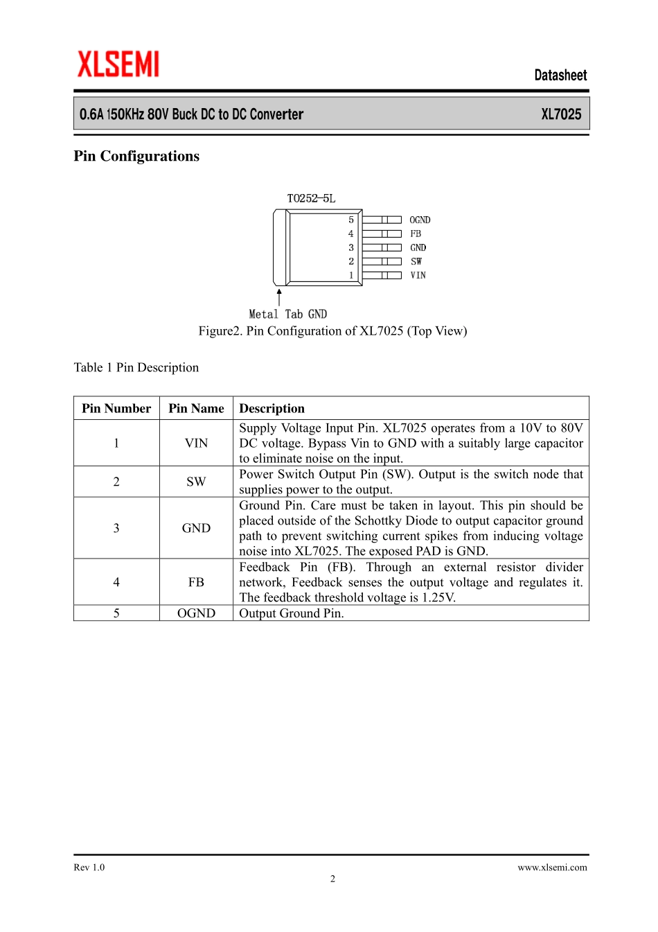 IC封装资料_电源管理芯片_XL7025.pdf_第2页