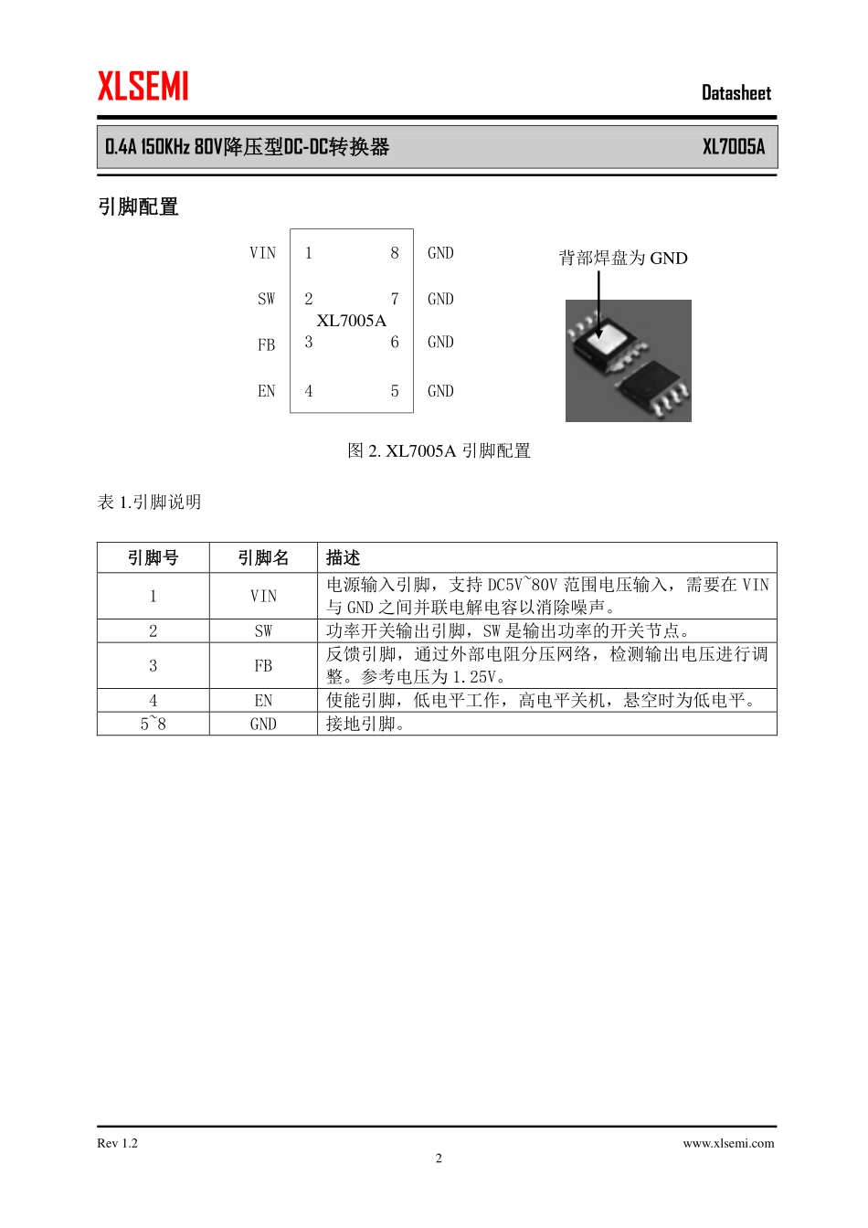 IC封装资料_电源管理芯片_XL7005A.pdf_第2页