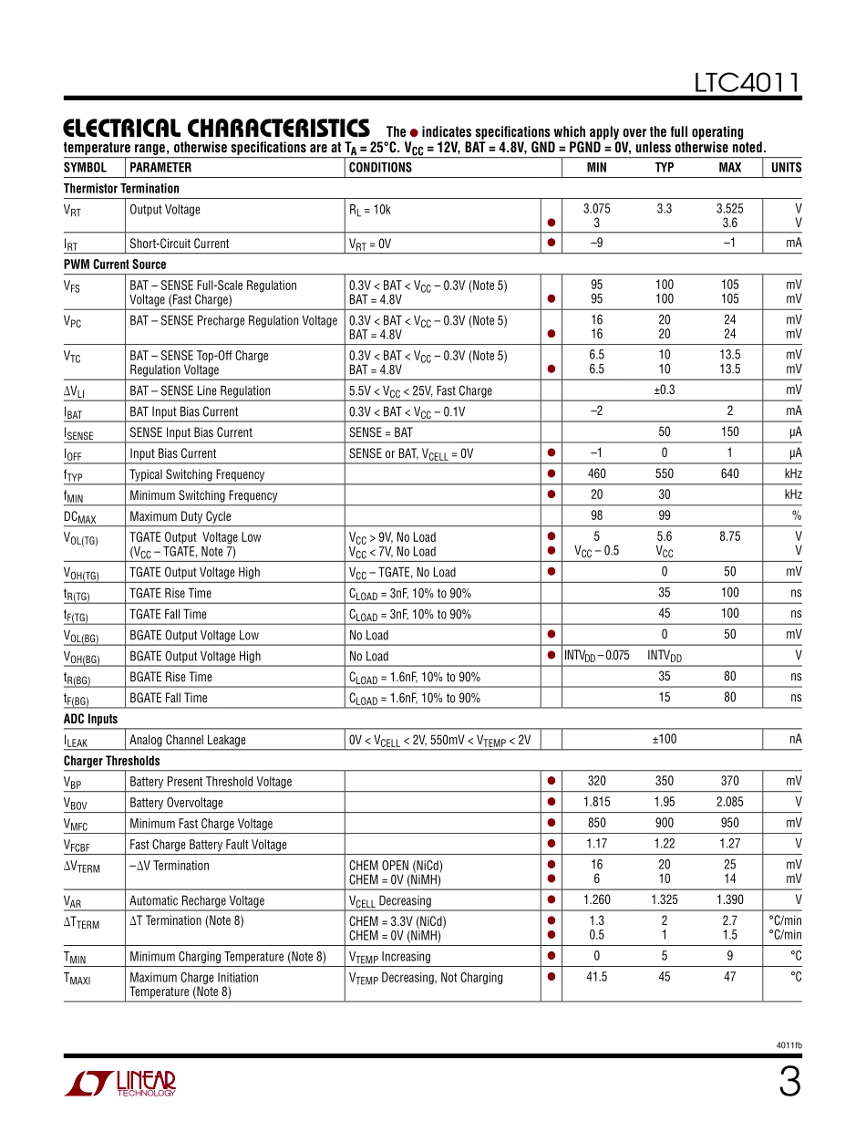 IC封装资料_电源管理芯片_LTC4011CFE_PBF.pdf_第3页